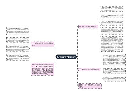 如何清偿合伙企业债务