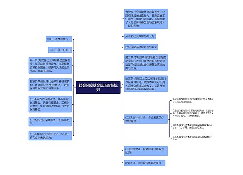 社会保障基金现场监督规则