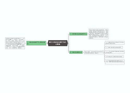 银行卡身份证过期了有什么影响