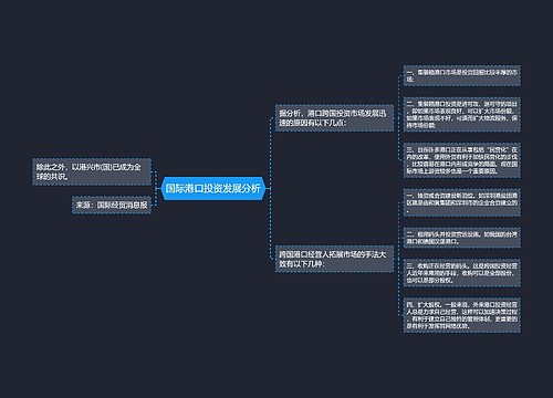 国际港口投资发展分析