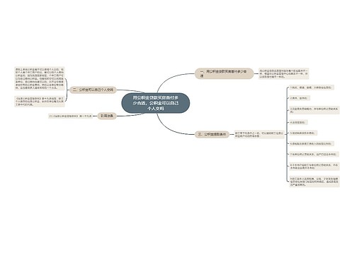 用公积金贷款买房首付多少合适,公积金可以自己个人交吗 用公积金贷款买房首付多少合适,公积金可以自己个人交吗