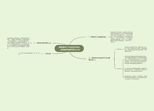 网络游戏工作室是否违法，网络游戏侵权罪怎么判