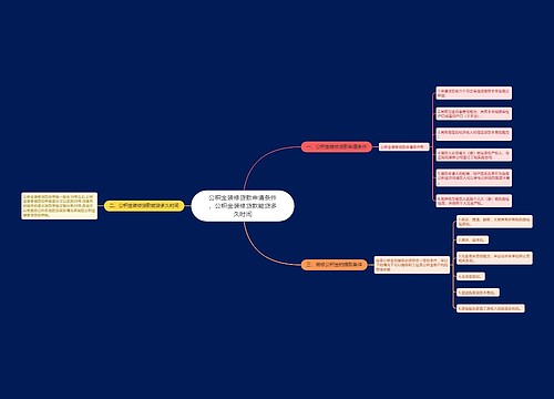 公积金装修贷款申请条件，公积金装修贷款能贷多久时间