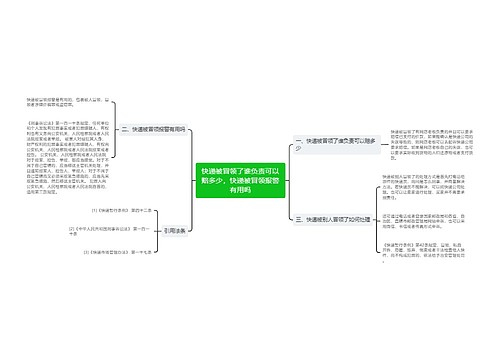 快递被冒领了谁负责可以赔多少，快递被冒领报警有用吗