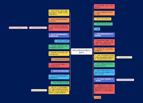 有限公司新设合并登记办事条件