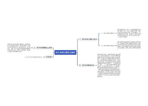 电子合同公章怎么制作