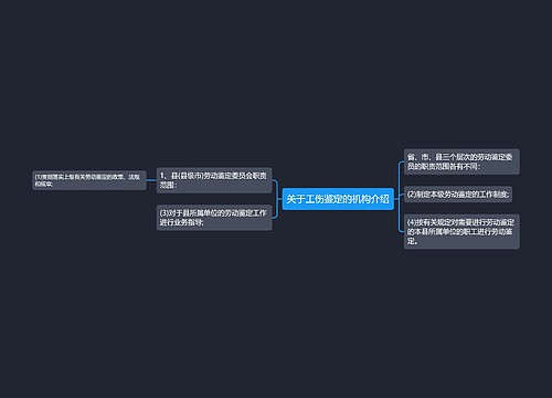 关于工伤鉴定的机构介绍