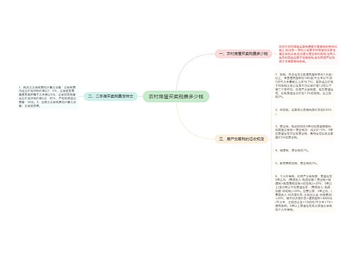 农村房屋买卖税费多少钱