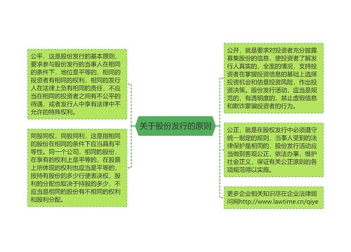 关于股份发行的原则