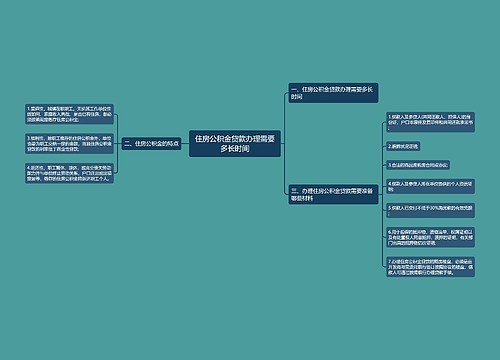 住房公积金贷款办理需要多长时间