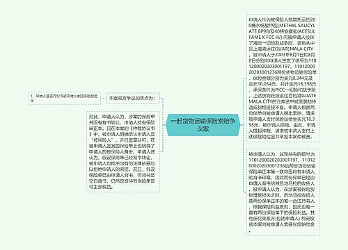 一起货物运输保险索赔争议案