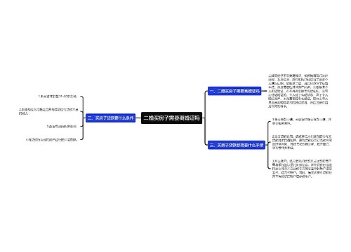 二婚买房子需要离婚证吗