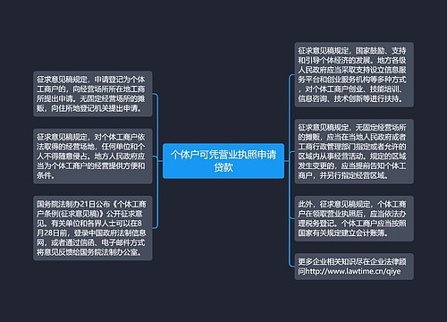 个体户可凭营业执照申请贷款