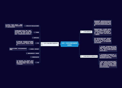 北京二手房交易的流程是怎样的