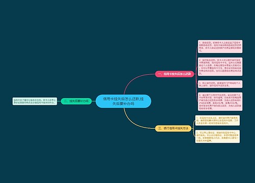 信用卡挂失后怎么还款,挂失后要补办吗