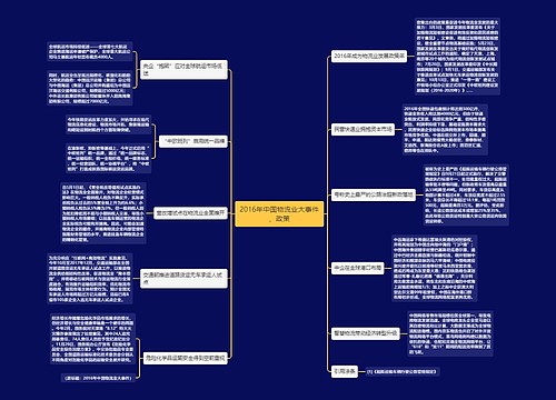 2016年中国物流业大事件、政策