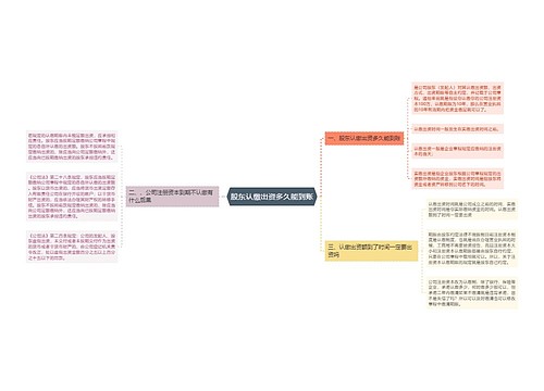 股东认缴出资多久能到账