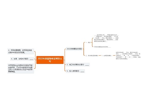 2022年房屋验收证明怎么写