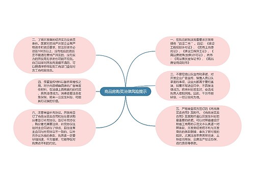 商品房购买法律风险提示