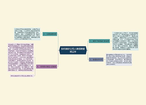 如何做好公司人事招聘管理工作