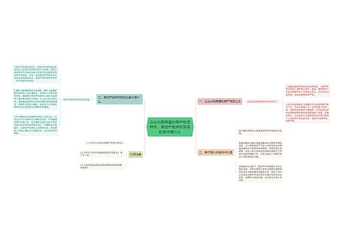 企业出租房屋的房产税怎样交，房地产抵押权实现的条件是什么