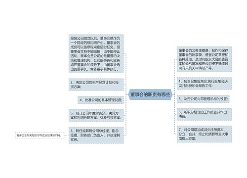 董事会的职责有哪些