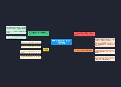 租客不交租金又不搬走可以换锁吗