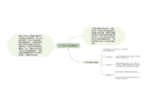 什么是公司注册登记