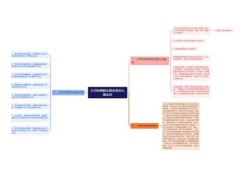 公司收购股东股份是怎么规定的