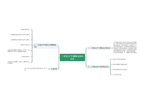 二手房上户口原房主没有迁走