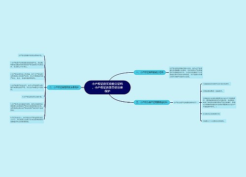 小产权证房买卖能公证吗，小产权证房是否受法律保护