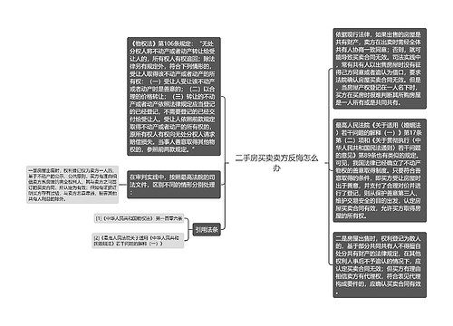 二手房买卖卖方反悔怎么办