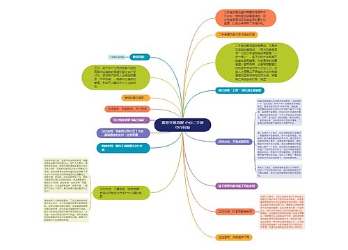 留意交易流程 小心二手房中介纠纷