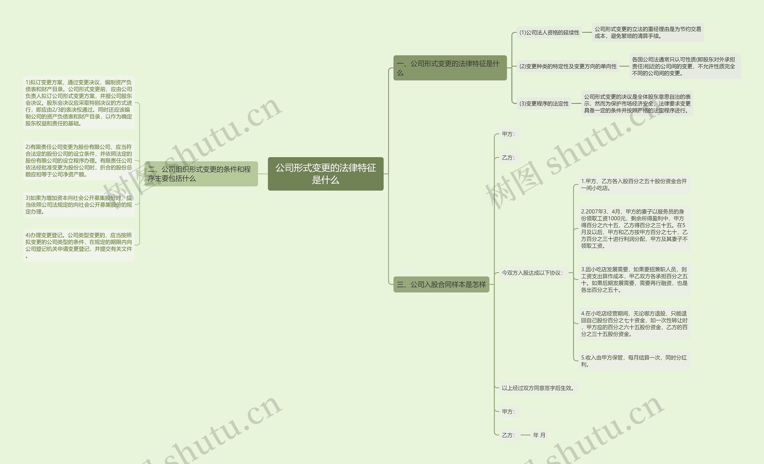 公司形式变更的法律特征是什么 公司形式变更的法律特征是什么