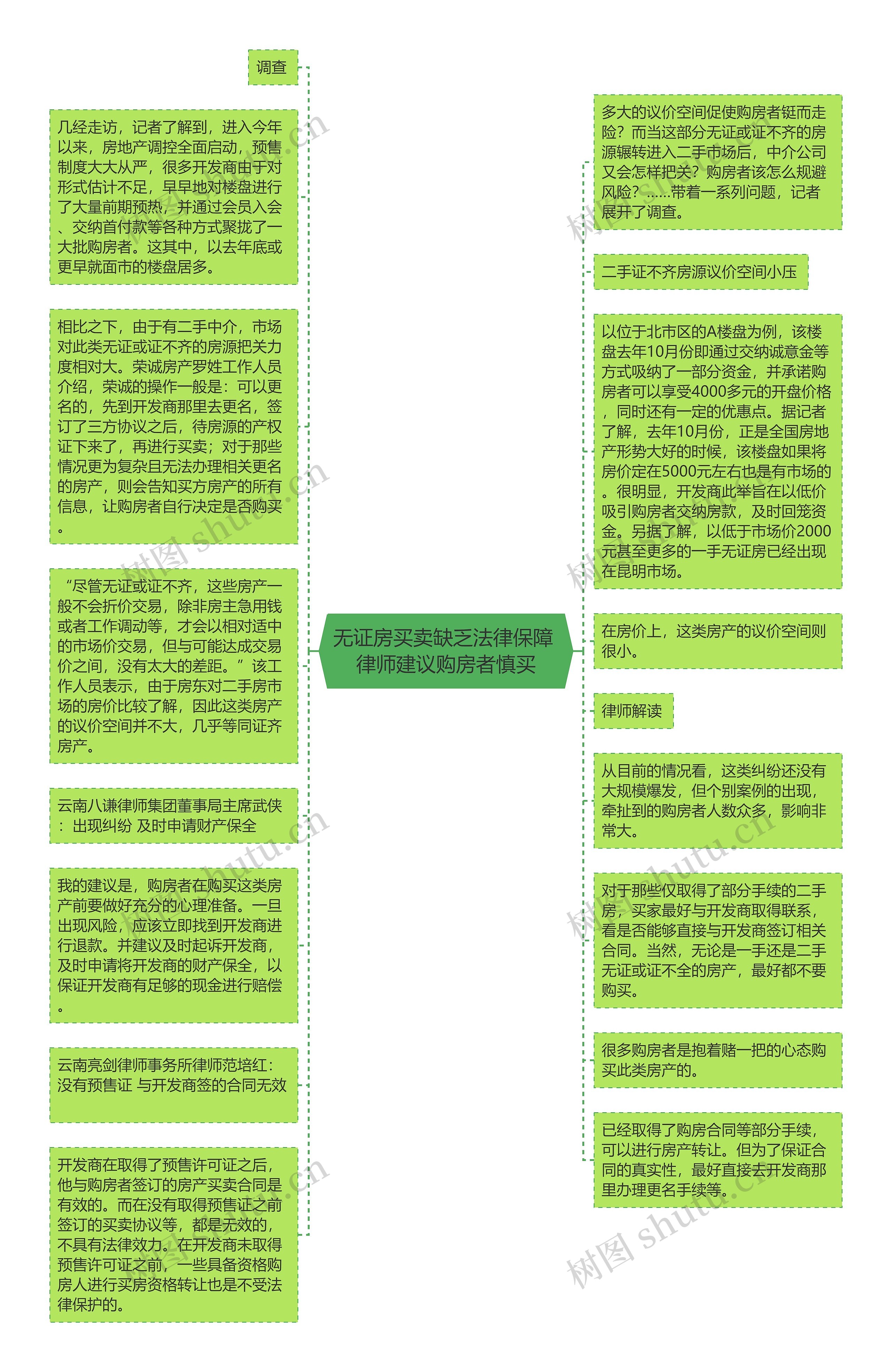 无证房买卖缺乏法律保障 律师建议购房者慎买