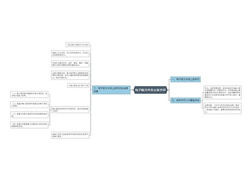 电子版文件怎么按手印
