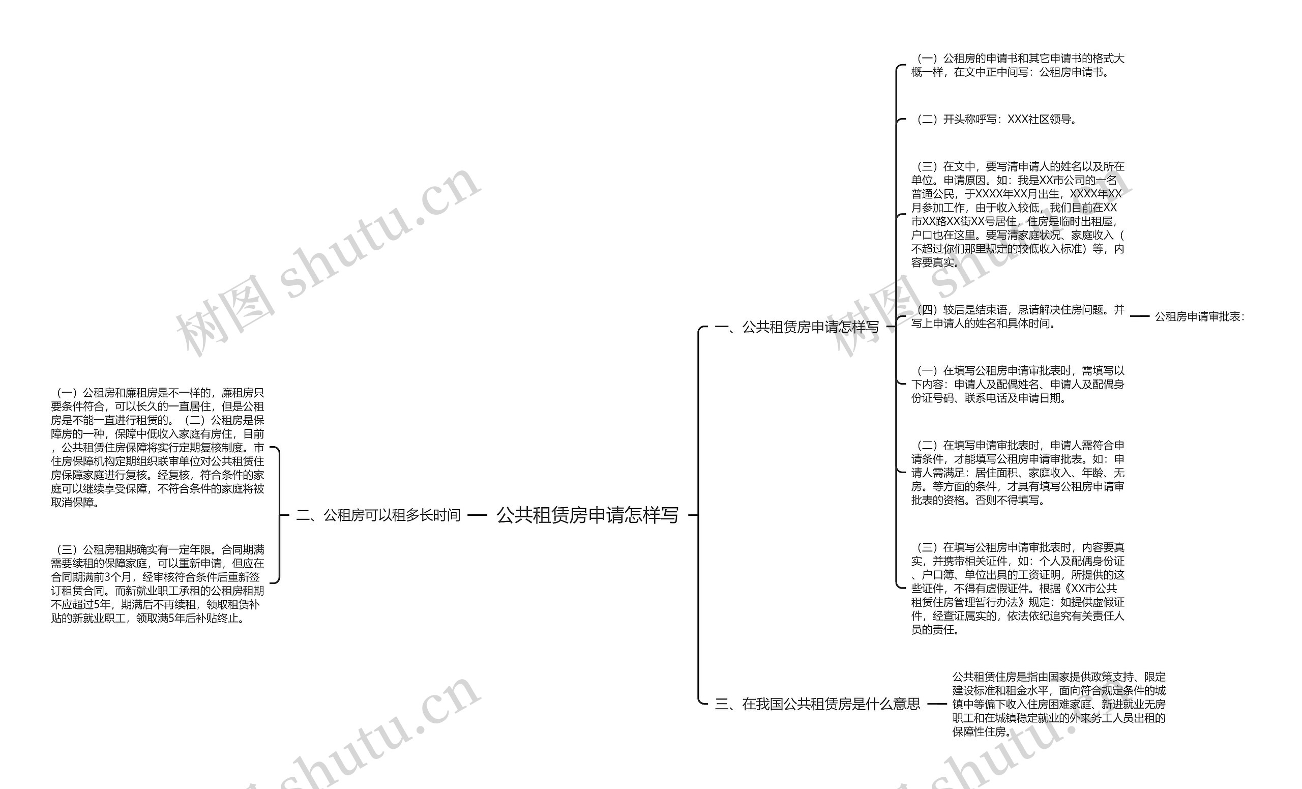 公共租赁房申请怎样写