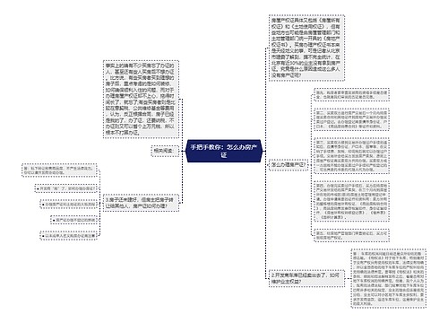 手把手教你：怎么办房产证