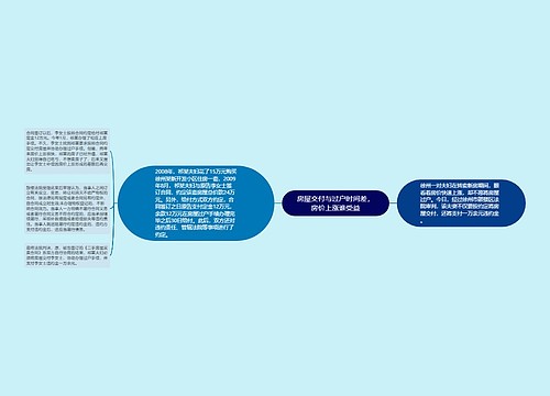 房屋交付与过户时间差，房价上涨谁受益