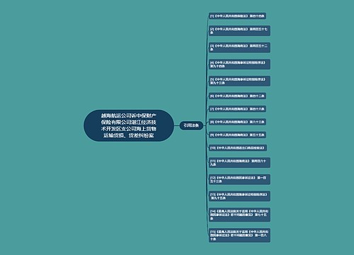 越海航运公司诉中保财产保险有限公司湛江经济技术开发区支公司海上货物运输货损、货差纠纷案 越海航运公司诉中保财产保险有限公司湛江经济技术开发区支公司海上货物运输货损、货差纠纷案