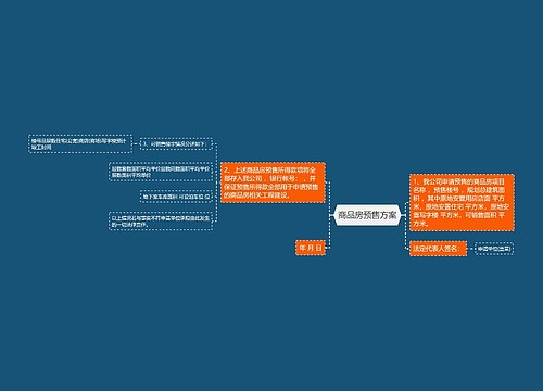 商品房预售方案