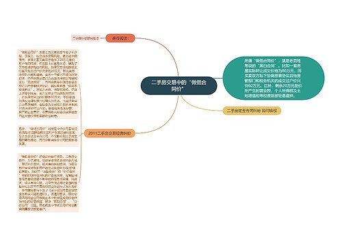 二手房交易中的“做低合同价”