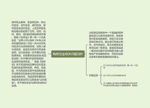 购房定金相关问题浅析