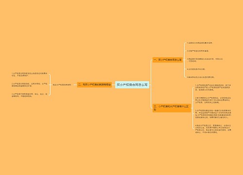买小产权房合同怎么写