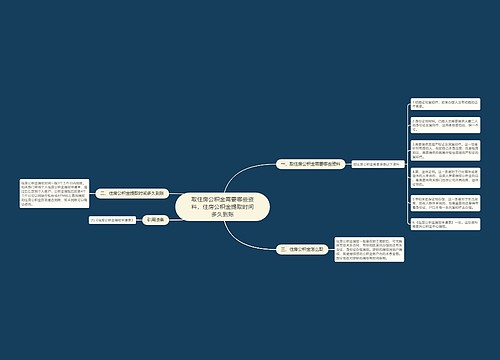 取住房公积金需要哪些资料,住房公积金提取时间多久到账 取住房公积金需要哪些资料,住房公积金提取时间多久到账