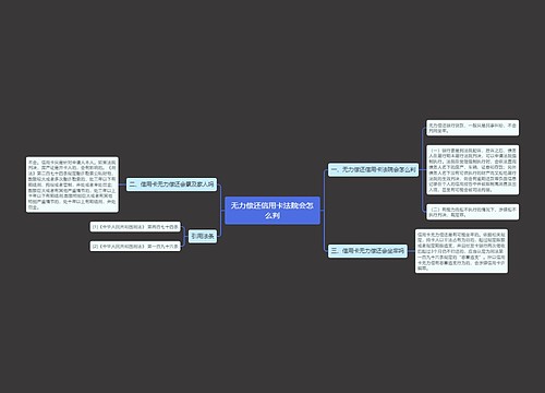 无力偿还信用卡法院会怎么判