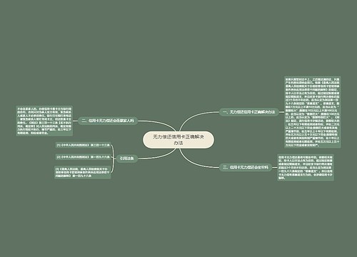 无力偿还信用卡正确解决办法