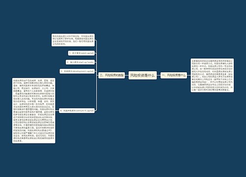 风险投资是什么