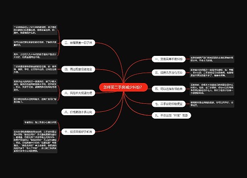 怎样买二手房减少纠纷？