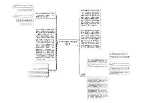 电子合同要约、要约邀请和承诺